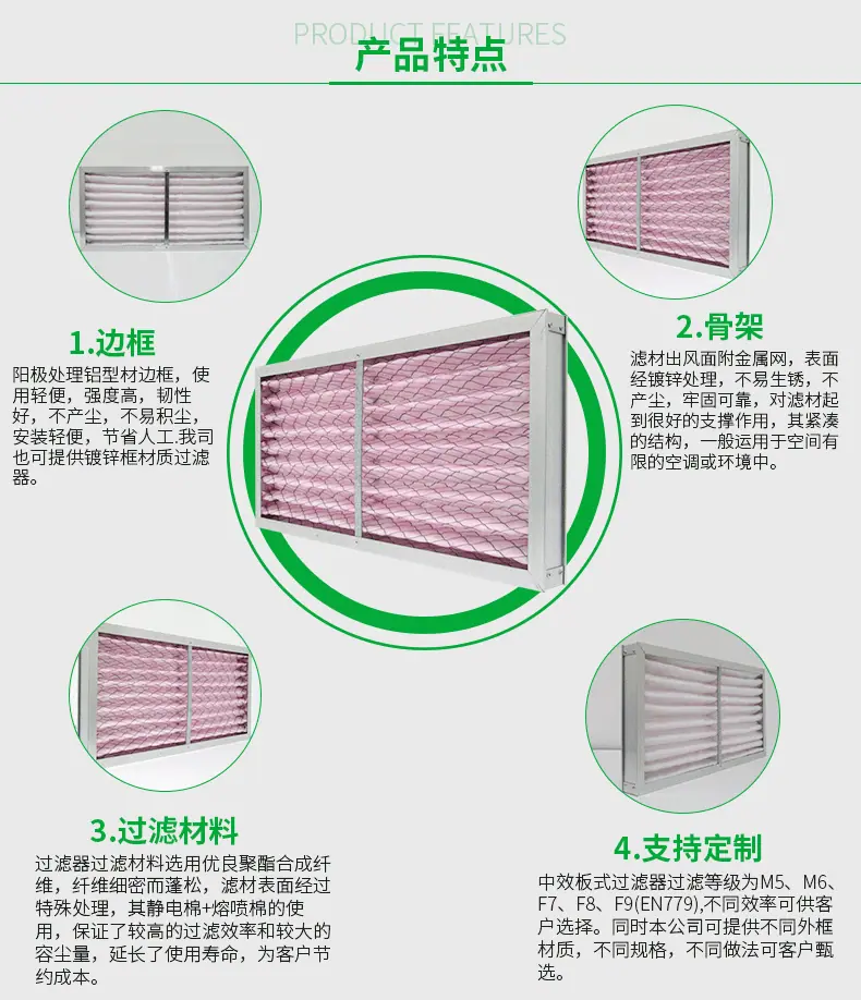 中效板式过滤器F7_04.gif
