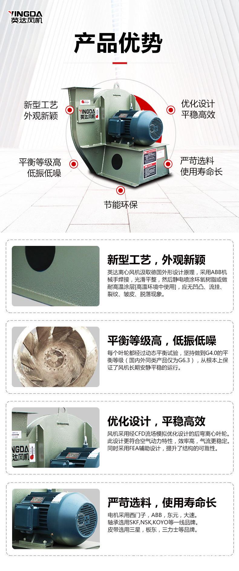 工业离心风机_details_05.jpg