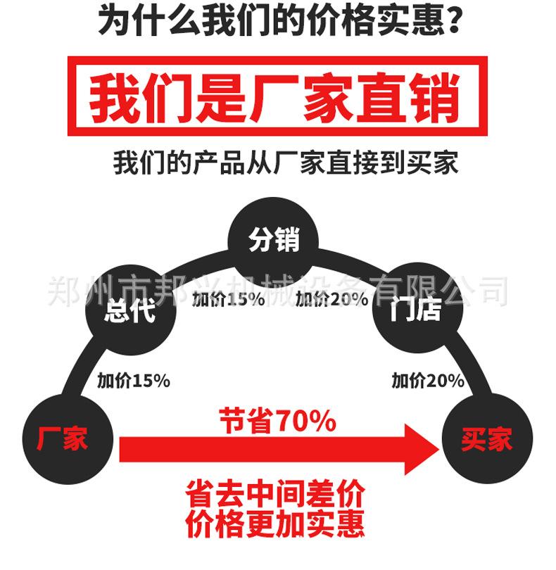 JS搅拌机系列
