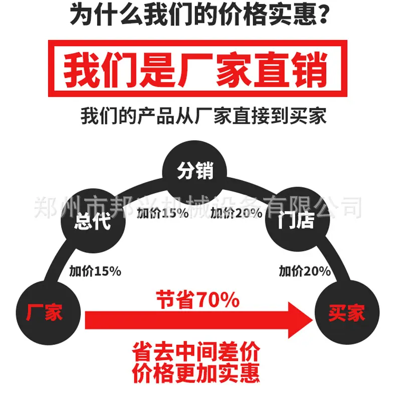 JS搅拌机系列