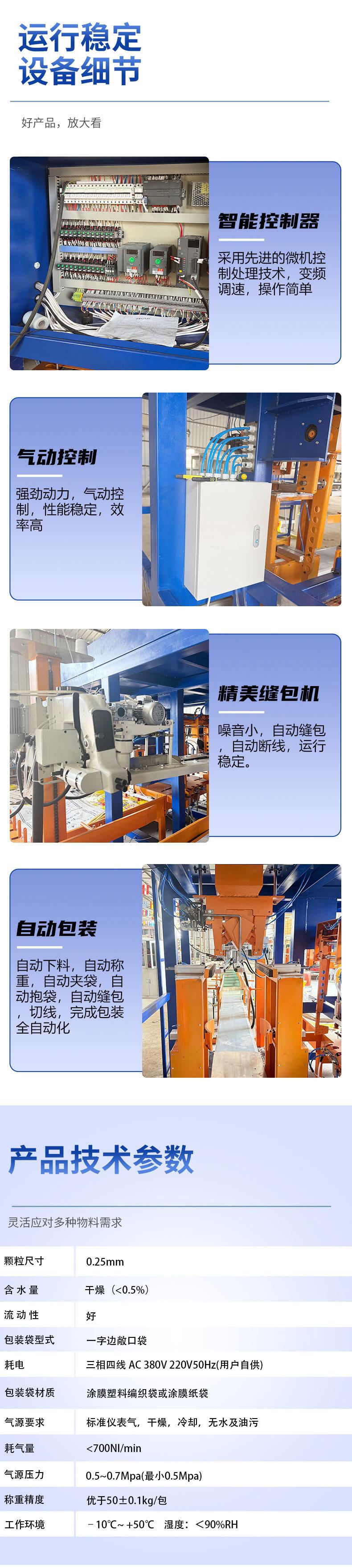 全自动包装机新详情页2