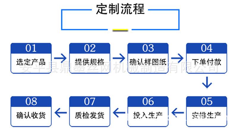 普通双股刺绳机详情图_10