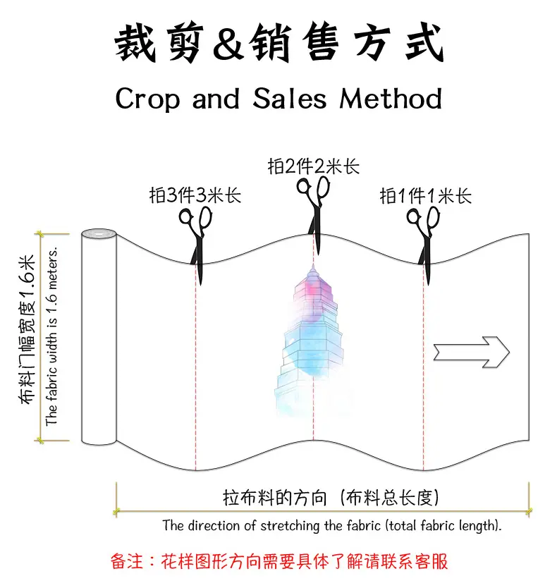 婚庆装饰面纱布料_04