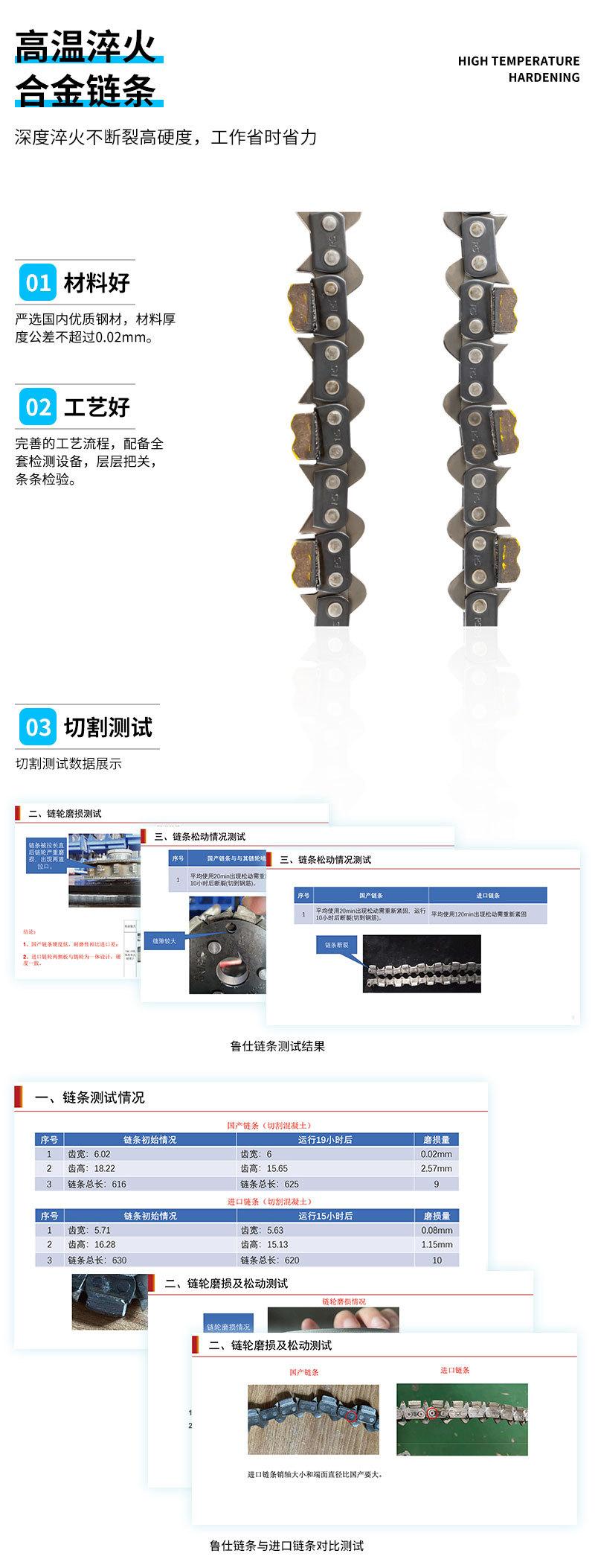 38金刚石链条详情_06