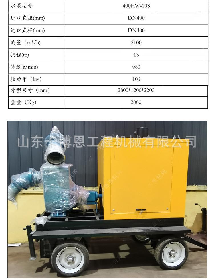 卡博恩-柴油泵车-详情+水印2022.06 (6).jpg