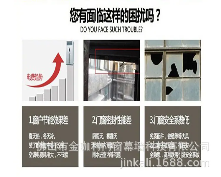 困扰