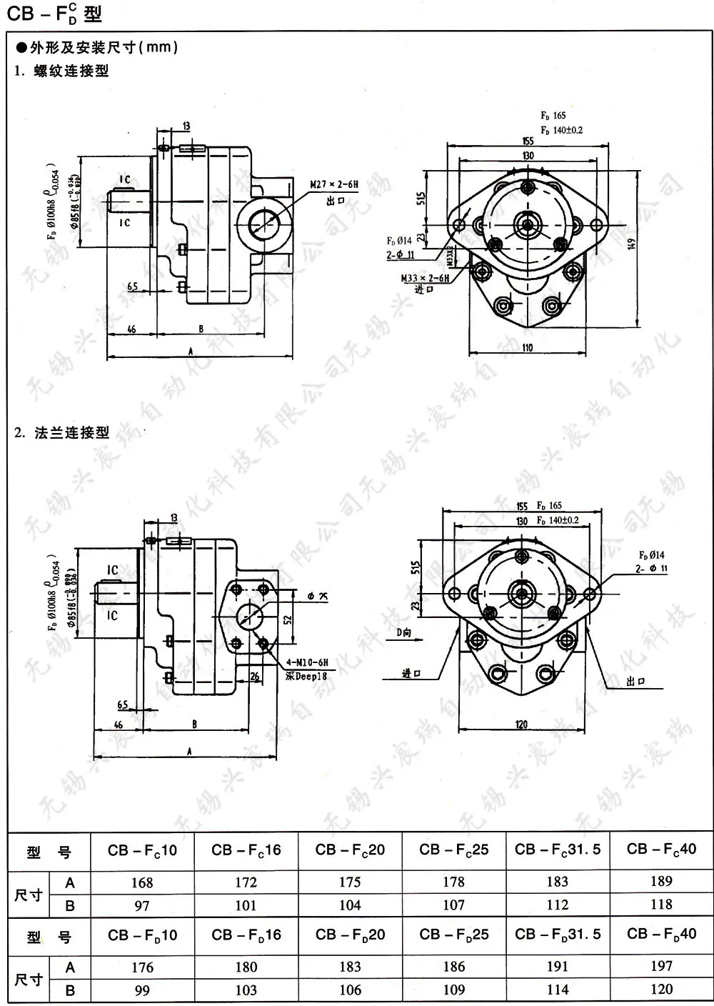 CB-FC,FD型高压齿轮泵.jpg