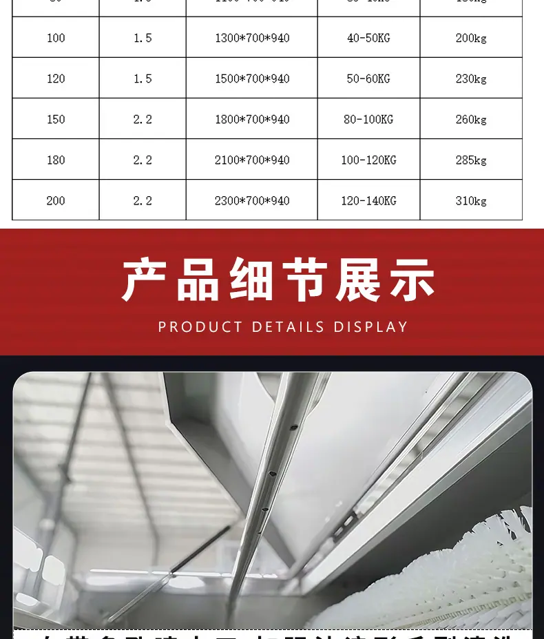 毛刷脱皮机详情页_07.jpg