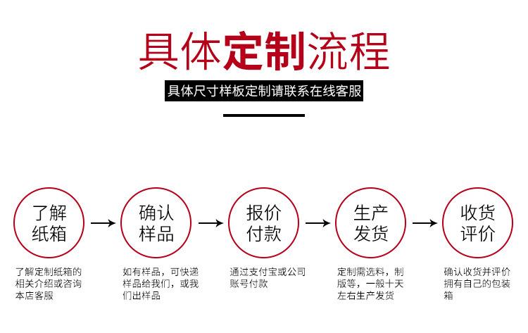 包装箱_08