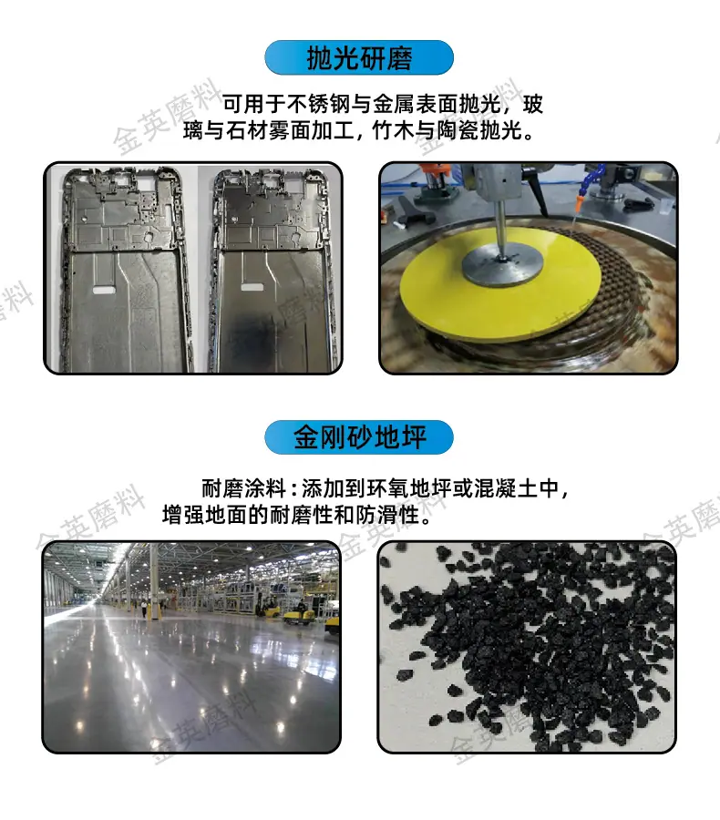 一级黑刚玉场景用途2.png