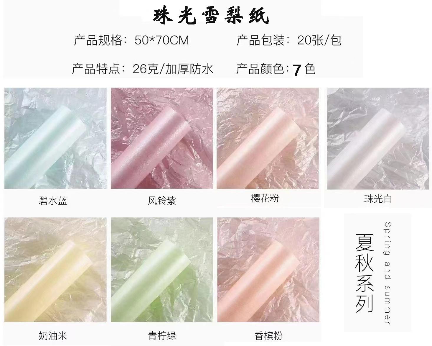 详情