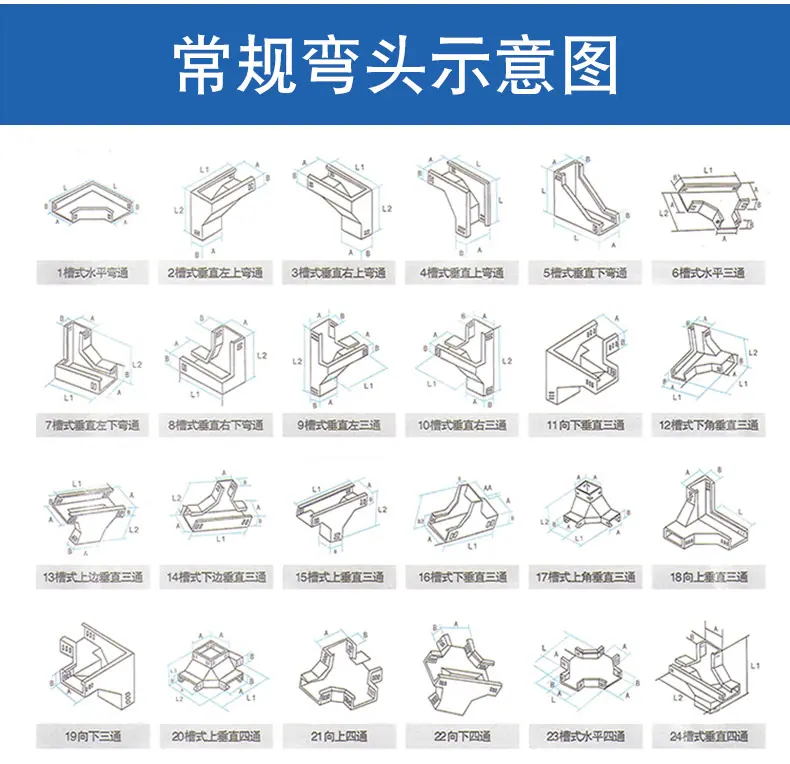 深龙厂家镀锌防火喷塑桥架200x100x1.2强弱电工程彩色喷涂铁线槽