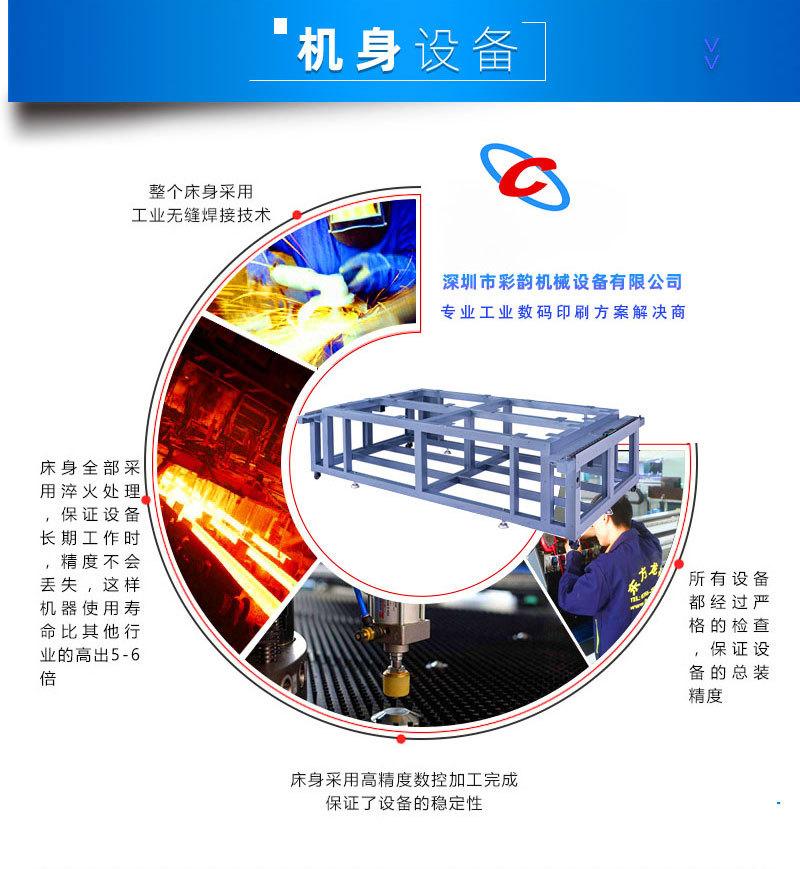 1612高详情页_10