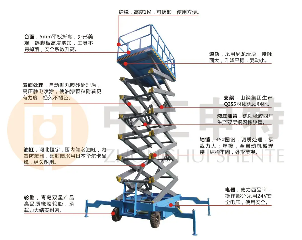 移动剪叉细节图1_副本2