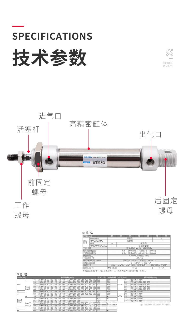 详情页-MA不锈钢迷你气缸-副本_08.jpg