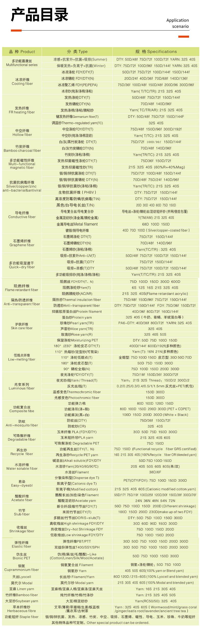详情页_03