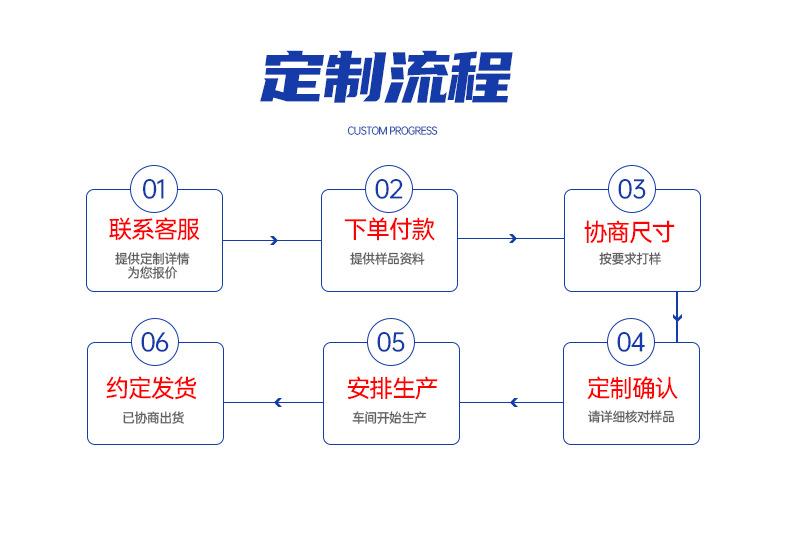 单模单芯光纤跳线_10