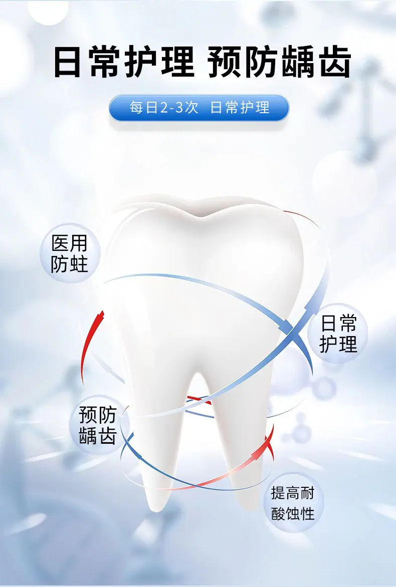 医用口腔防龋膏-详情页_07