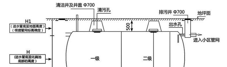 玻璃钢化粪池_19.jpg