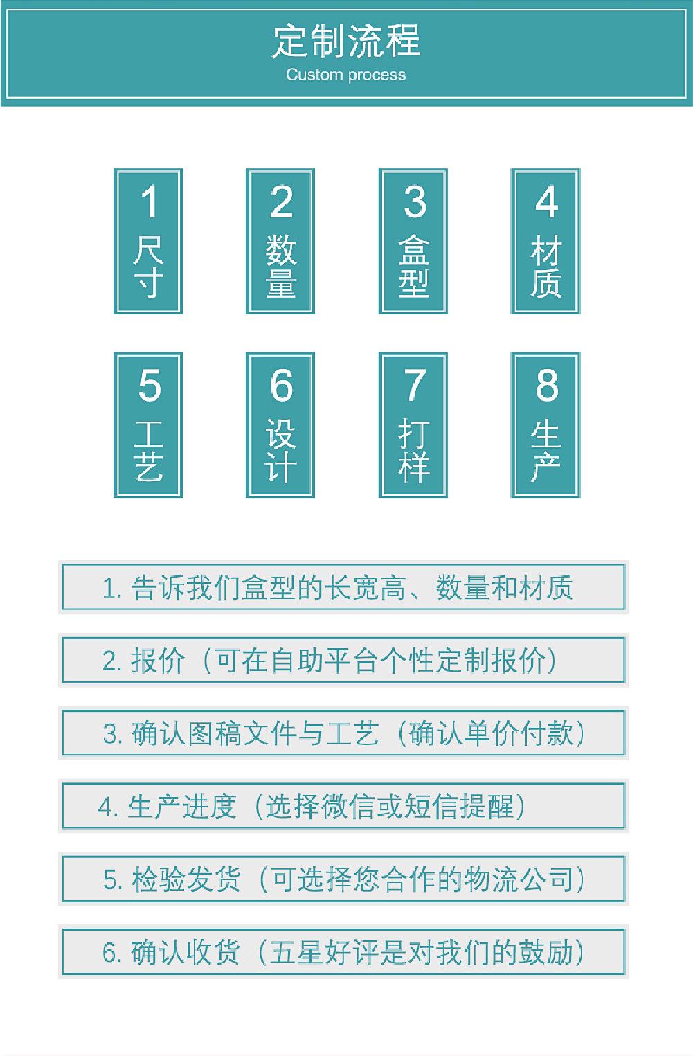 3D小表卡盒-04.jpg