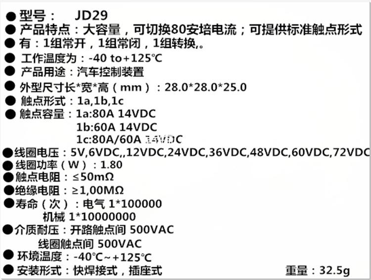 80A 参数
