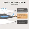 La Manta Impermeable Más Popular de Amazon para Mascotas, Sherpa, Franela, Felpa, Engrosada, para Perros y Gatos, en Stock