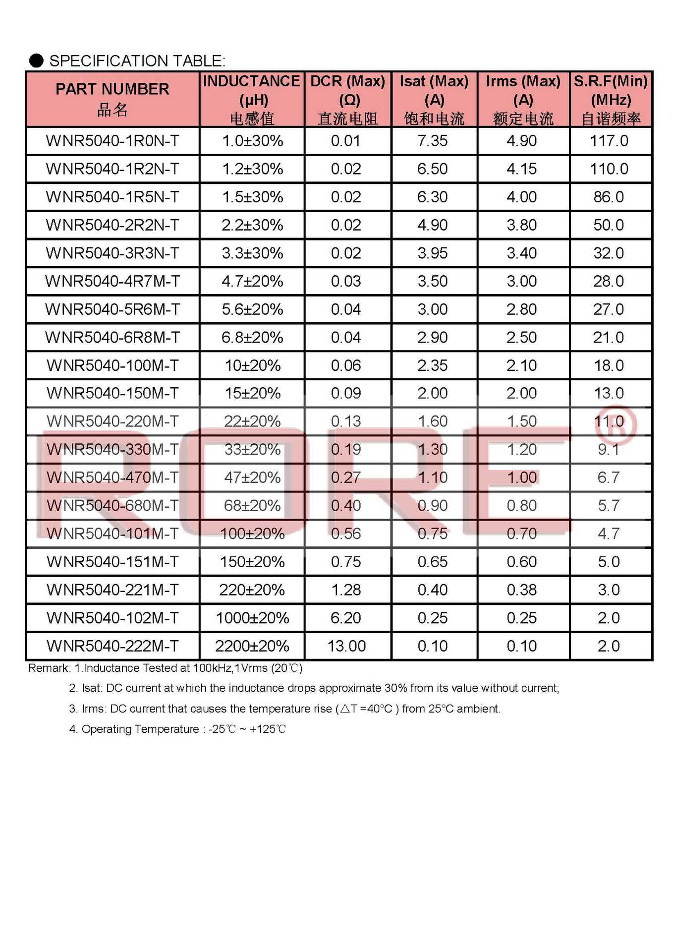 睿新微WNR(最新，_页面_10.jpg