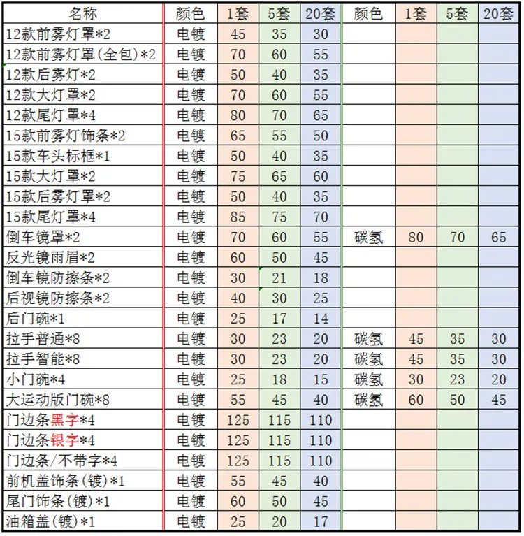 价格.png