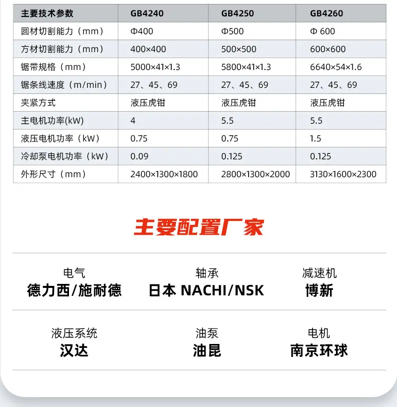 GB4240详情页_5.jpg