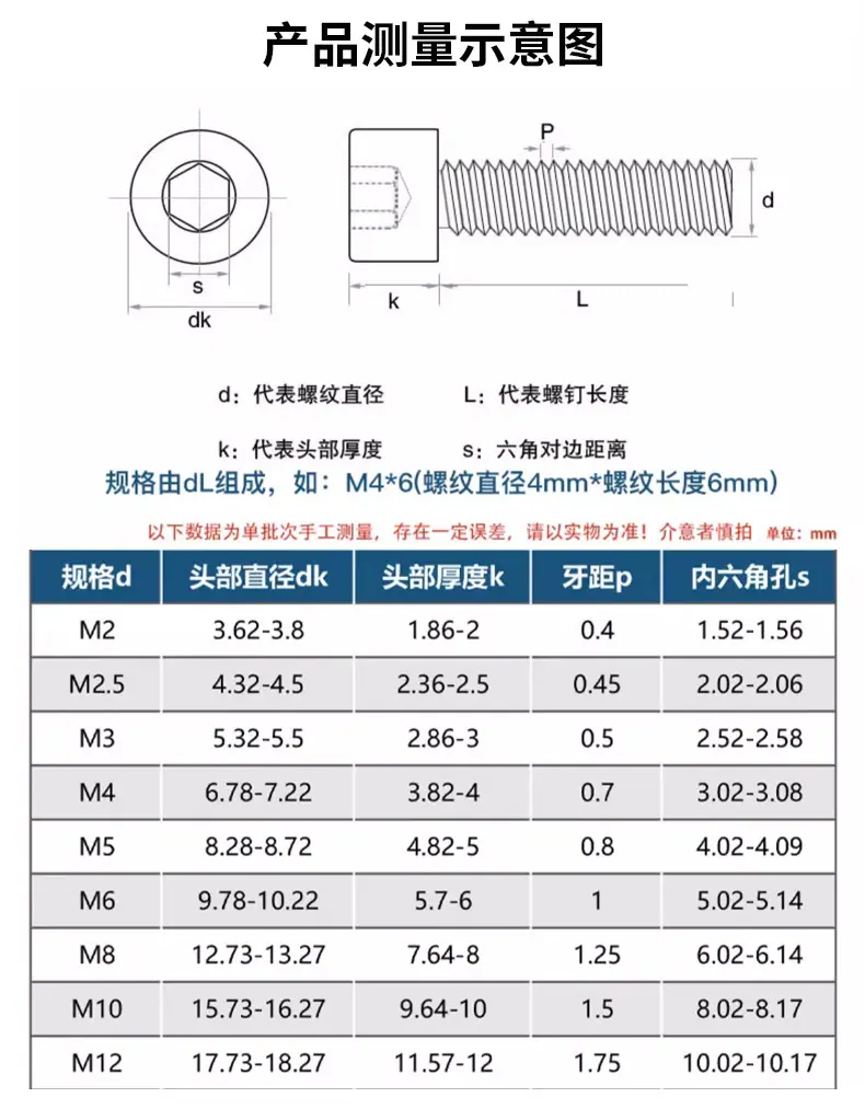 参数.jpg