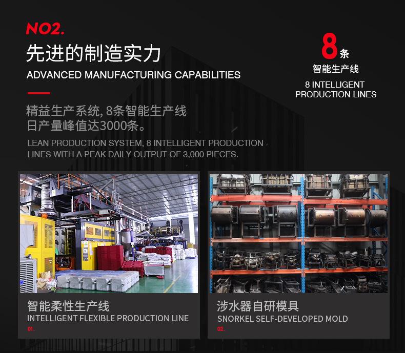 UNI-SNND22A_04.jpg