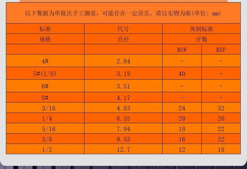 304不锈钢英制内六角凹端机米螺丝_03_13.jpg