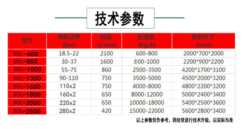 4技术参数.jpg