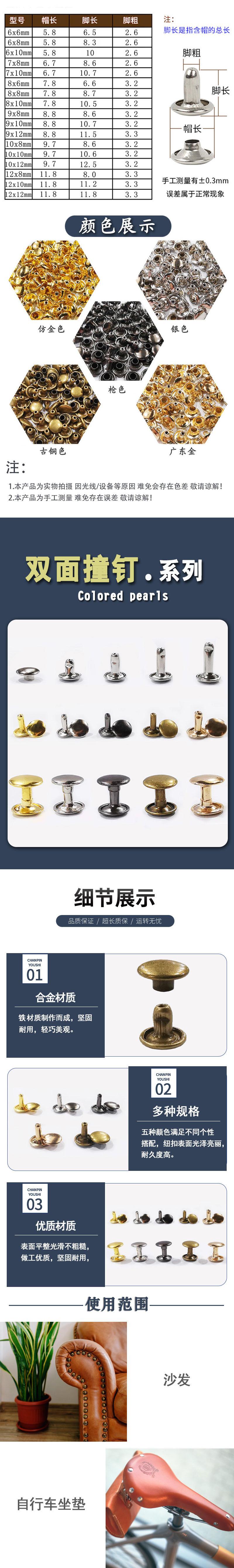 O1CN01UpBRPe1zJuA9inocD_!!3193