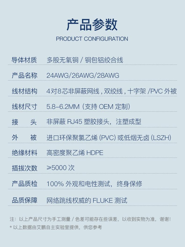 六类圆线_11