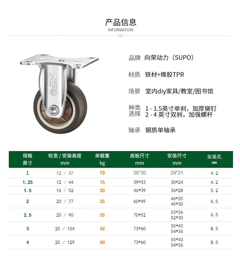 向荣1寸万向轮