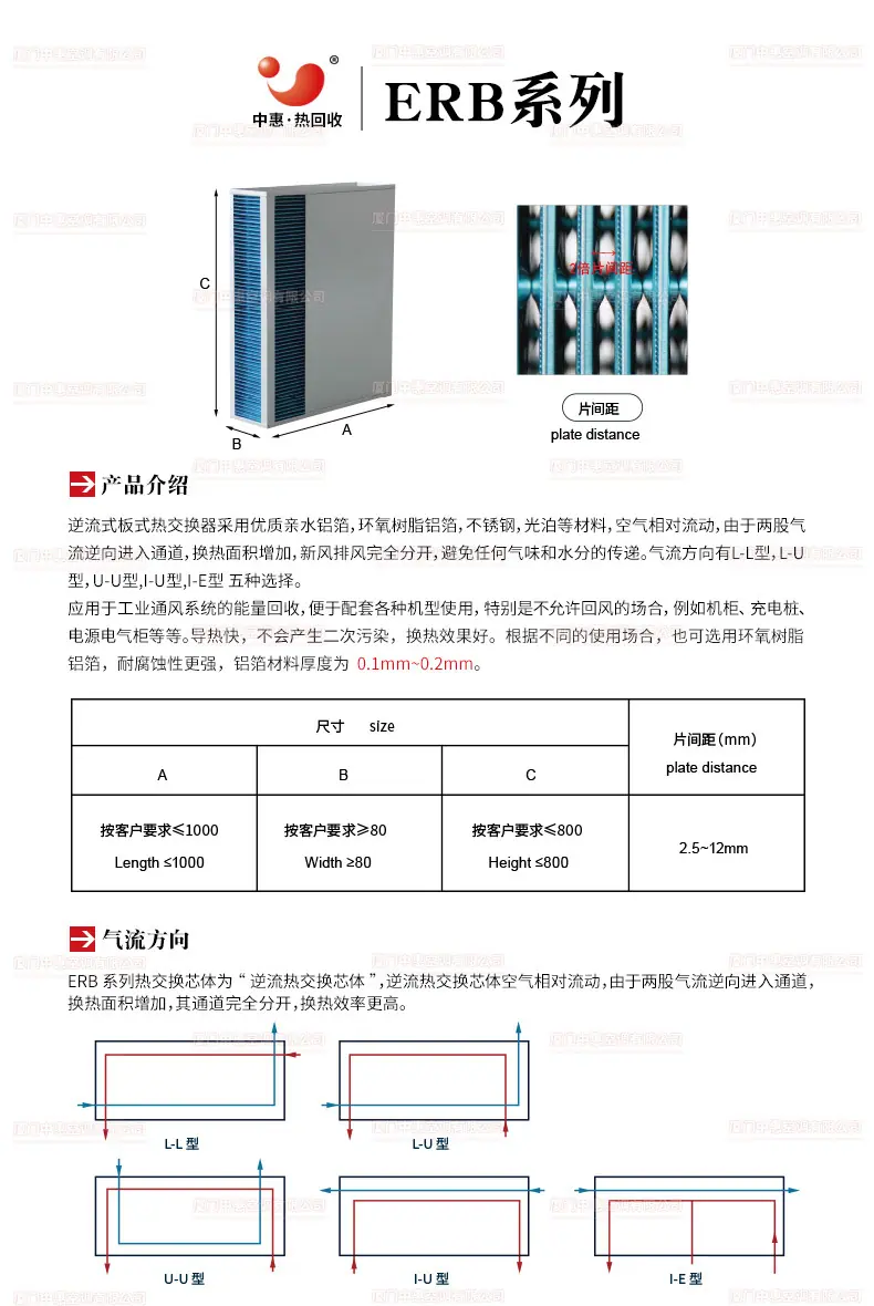 ERB芯体商详页面-790-20220304_04.jpg
