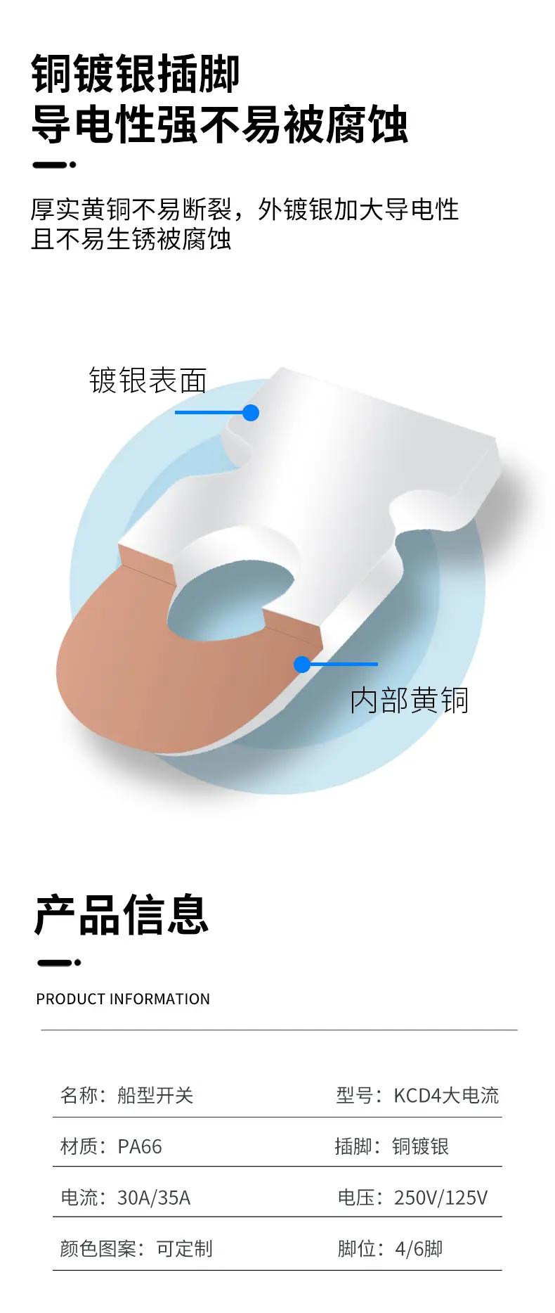 详情_07