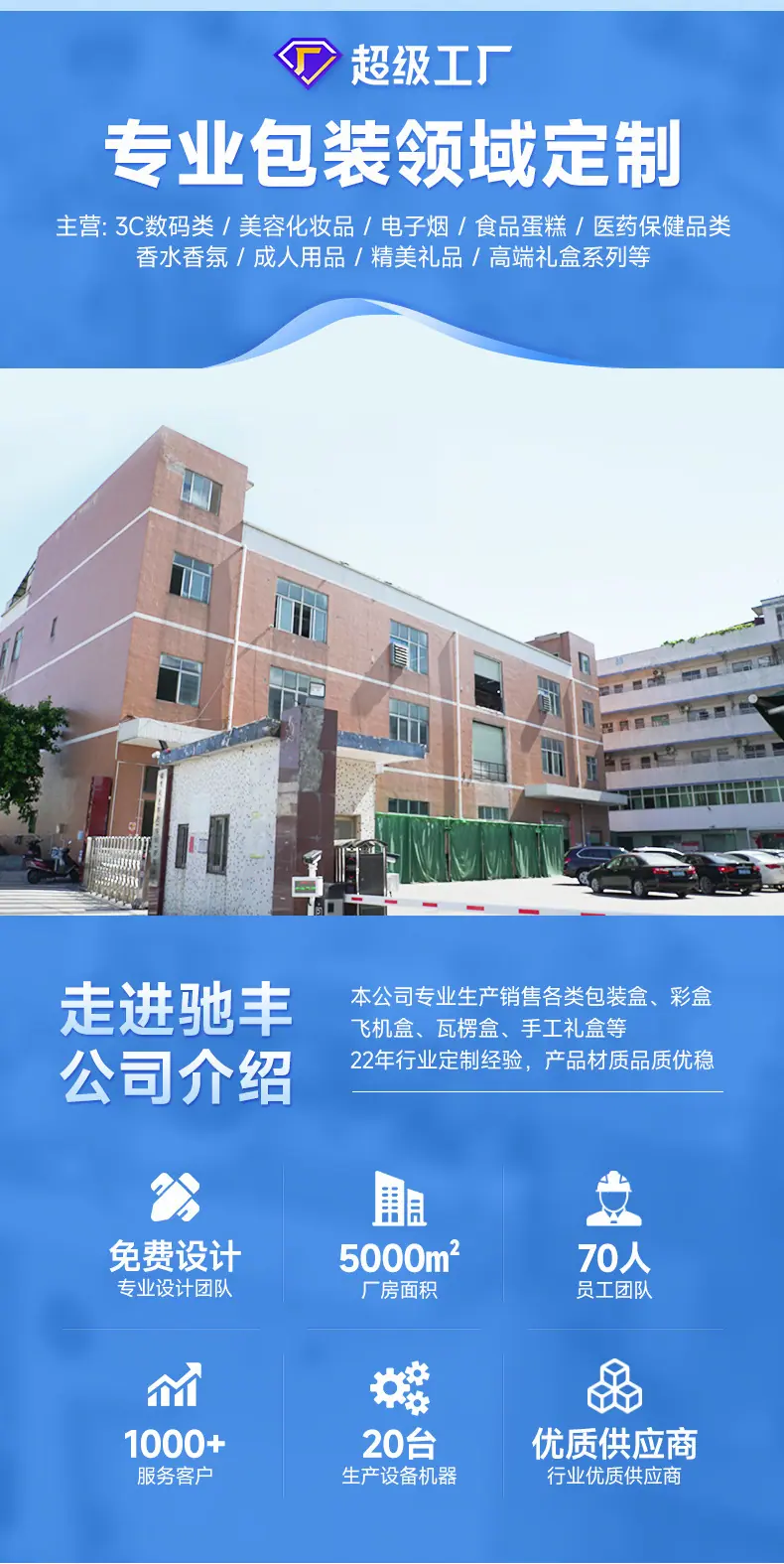 详情-深圳市驰丰纸品包装有限公司-1_02
