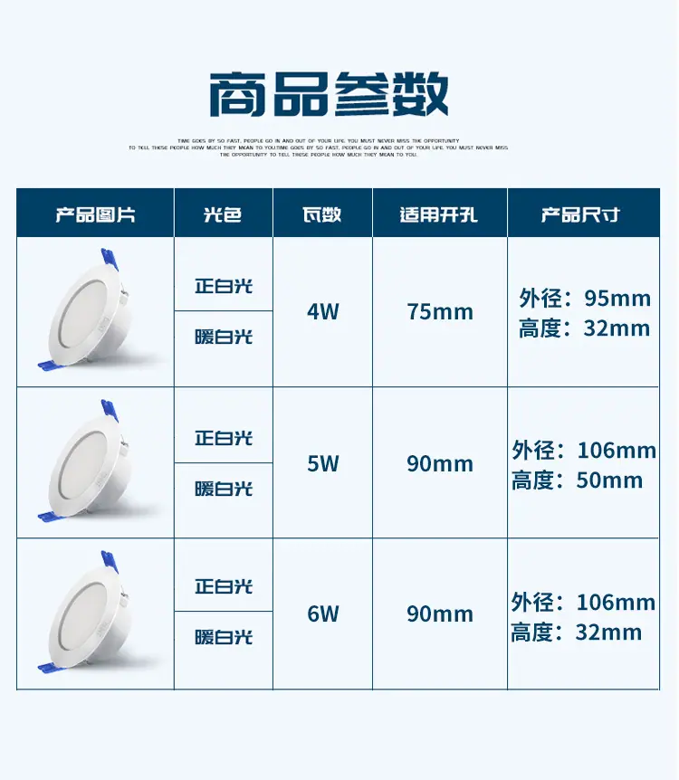 筒灯详情页_12.jpg