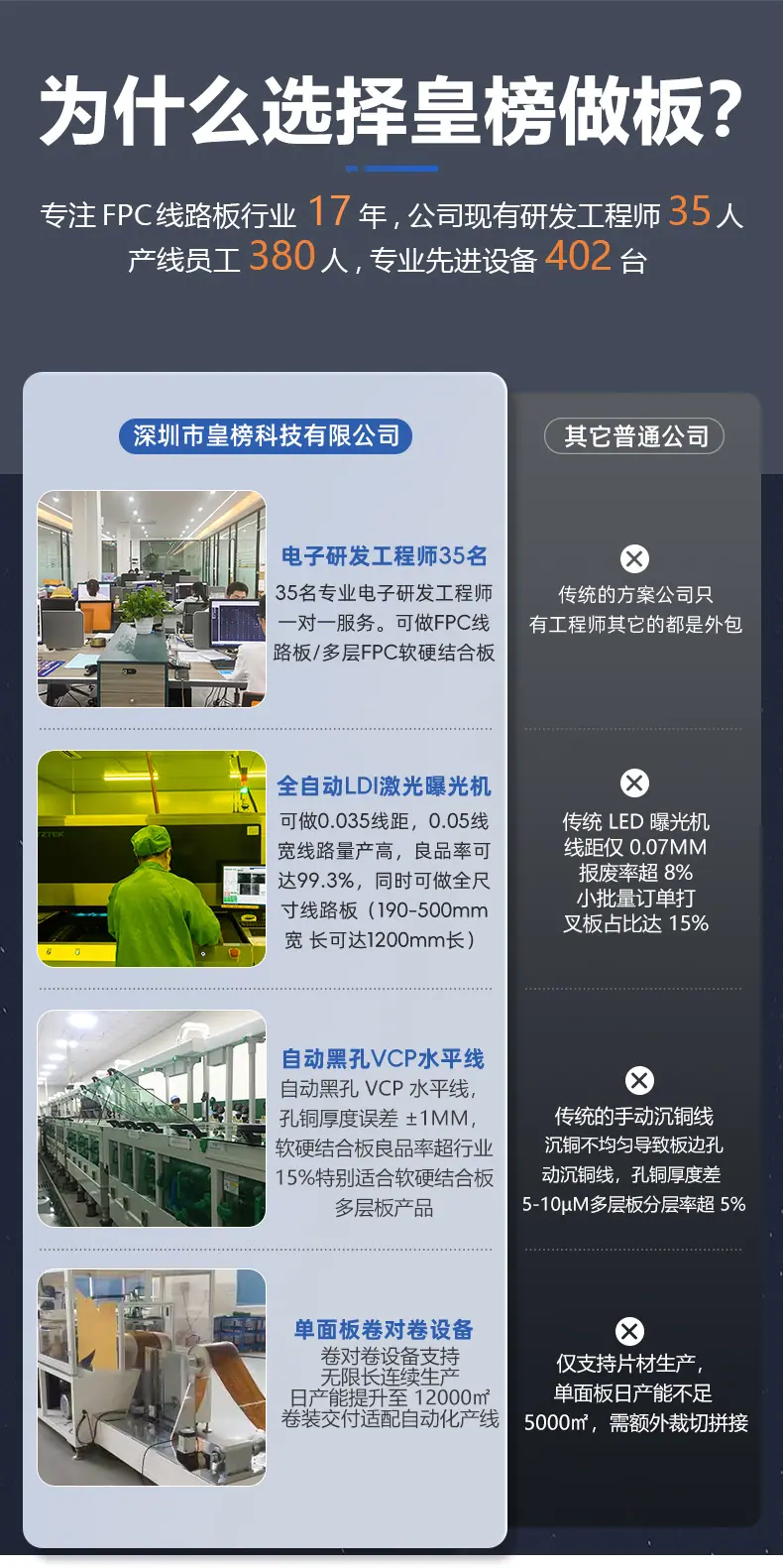fpc软板详情页1_01
