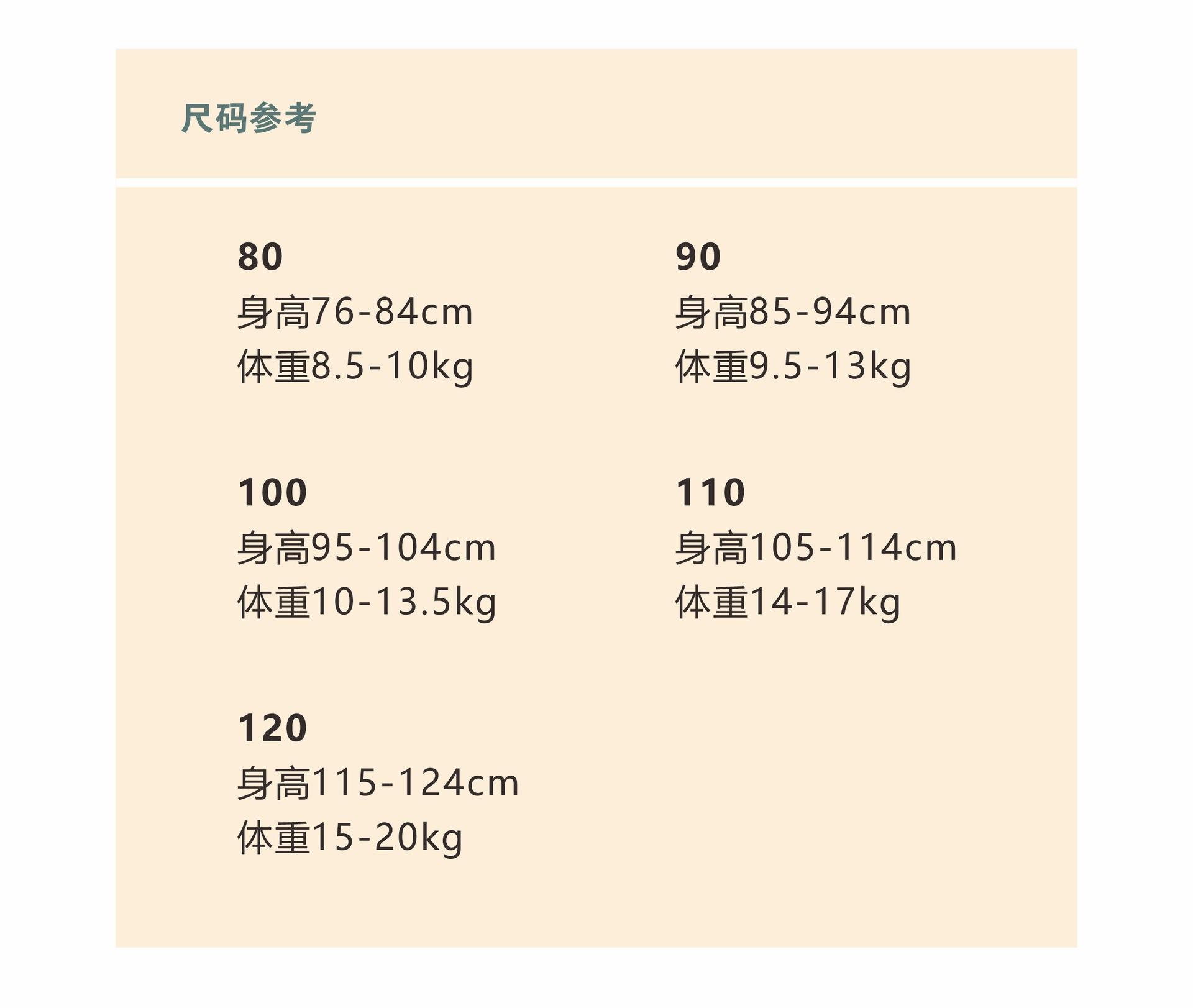 尺码表2-五个码