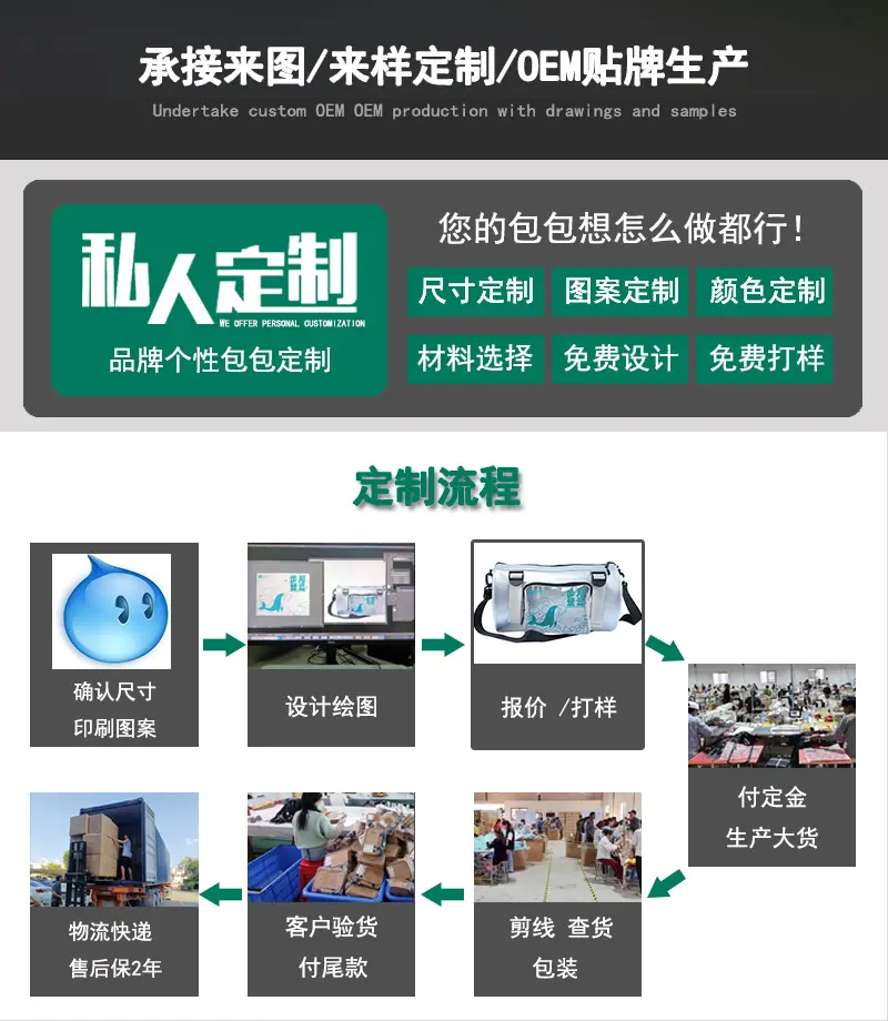 定制流程.jpg