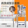 Máquina Automática para Formar Hamburguesas, Máquina Automática para Hacer Pasteles de Pescado con Pegatina, Pasteles de Camarón, Pasteles de Papa, Máquina Prensadora de Pasteles de Arroz