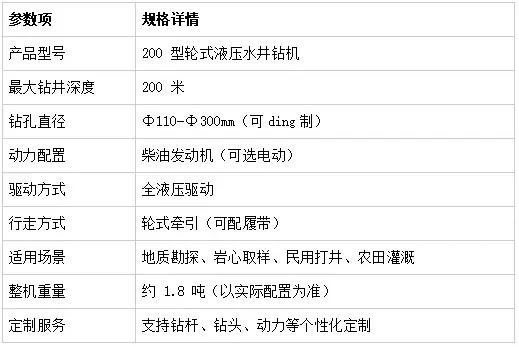 d3ff329a116df851f9378c5ec30d82
