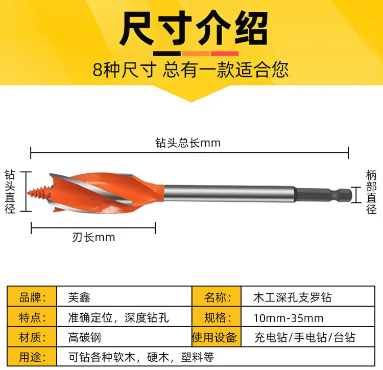 支罗钻详情页_05