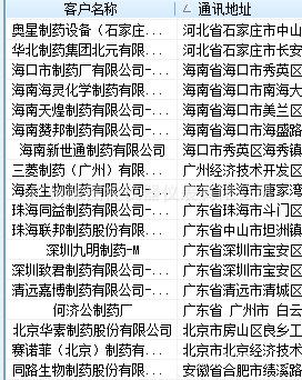 瀹㈡埛鑽�