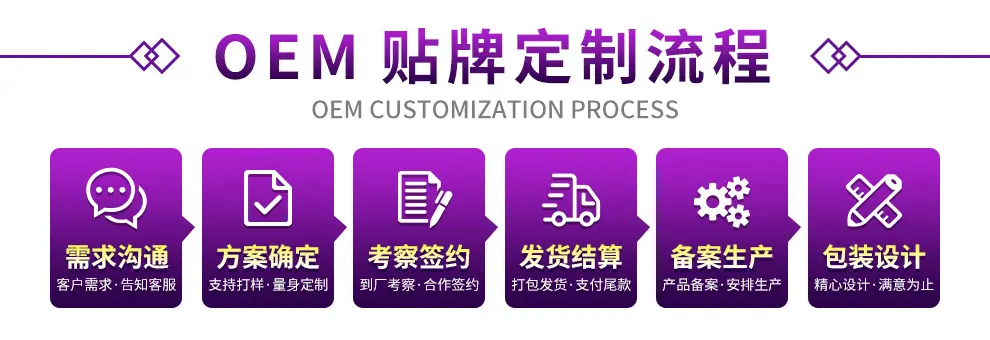 14妇科凝胶、私处洗液等OEM贴牌定制