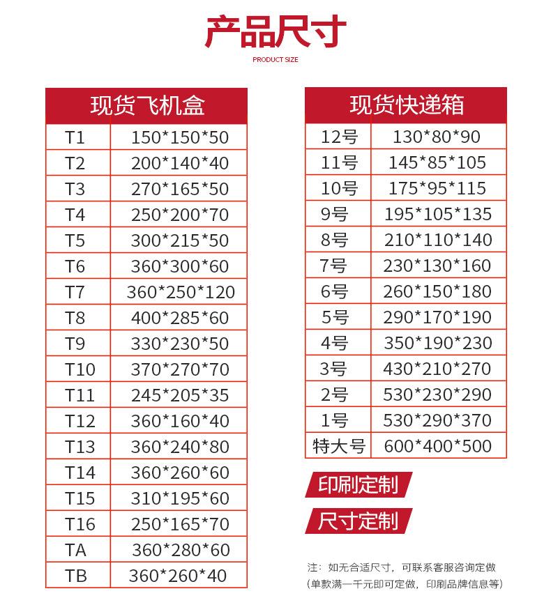 详情页改版定稿4_14