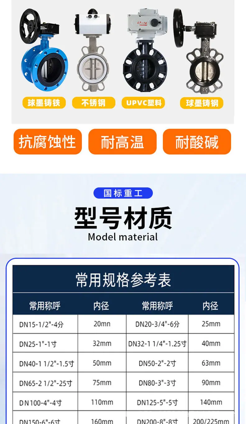 UPVC手柄球阀详情_05.jpg